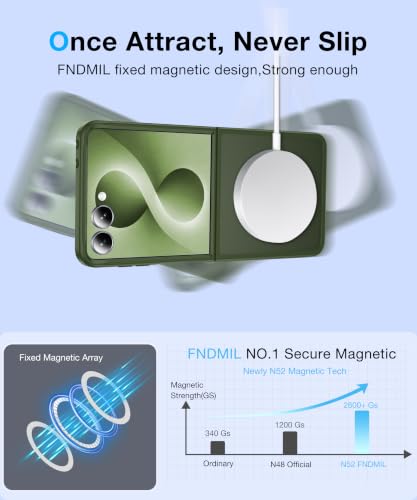 Image of NO.1 Magnetic for Samsung Galaxy Z Flip 8 Case with MagSafe | [Military Grade Drop Tested][Translucent Matte][Anti-Fingerprint] Soft Silicone Bumper for Samsung Flip 8 Case Slim,Green
