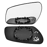 Spiegelglastyp: Sphärisch, Konvex / Spiegelglasfarbe: Weissklar, ohne Tönung