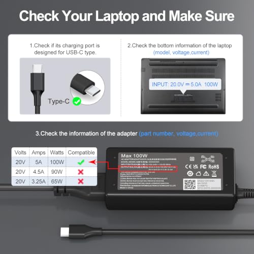 Image of Dzytnsy 100W USB C Laptop Charger Compatible with HP,Lenovo,Dell,Chromebook,ThinkPad,Mac Book Pro /Air 16,15,14,13 Inch,Acer,Asus and All Type C Adapter Charger