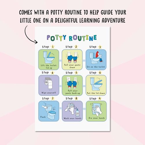 Image of Potty Training Sticker Chart for Boys x10 pcs - Potty Time Dinosaurs- Potty Training Rewards for Toddlers Boys - Reward Sticker Chart Routine Calendar - Train to Poop - by Central 23