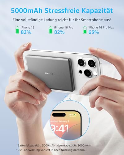 decqle “Air” Magnetische Powerbank für MagSafe, 5000mAh Ultra Slim Wireless Externe Akkupack mit USB-C Kabel, Akku Hülle Nur für iPhone 17/16/15/14/13/12 Serie (Grau)