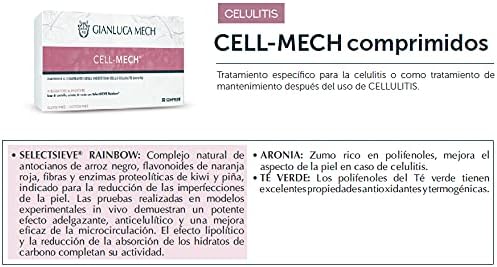 Gianluca Mech Cellulite in&Out Treatment Kit