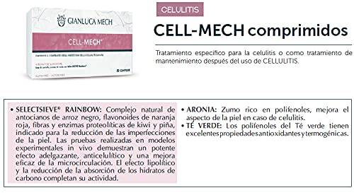 Gianluca Mech Cellulite in&Out Treatment Kit