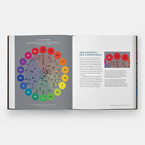 The Oil Painter's Color Handbook: A Contemporary Guide to Color Mixing, Pigments, Palettes, and Harmony - Image 2