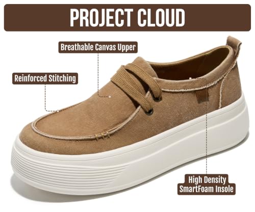 Image of Project Cloud Canvas Platform Loafers for Women Boat Shoes for Women (Dana)