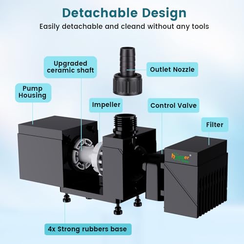 Image of hygger 2380GPH Aquarium Water Pump with Intelligent Controller,DC 24V Ultra Quiet Powerhead, Powerful Return Pump for Fish Tanks, Aquariums, Ponds, Fountains, Sump, Hydroponics (75W, 17.8ft)