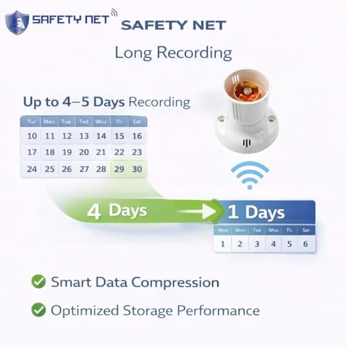 Image of SAFETYNET WiFi Holder Camera 1080P HD | Live Viewing on Mobile & Laptop | 24 /7 Continuous Power | Audio Video Recording | 32GB Storage Support | Indoor Security Camera for Home & Shop