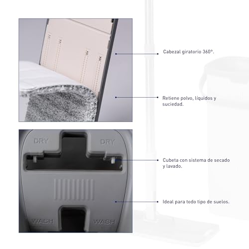 Lista de Trapeador spin mop de esta semana. 21 Imagen adicional