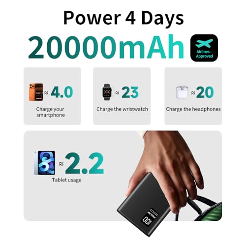 FUNNYPANDA Power Bank 20000mAh con USB-C 22.5W miniatura 5
