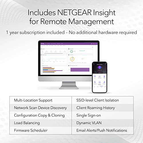 Netgear WAX630EP-100NAS Cloud Managed Wireless Access Point (Wax630Ep) - Wifi 6E Tri-Band Axe7800 Speed | Mesh | 802.11Ax | Mu-Mimo thumb #4