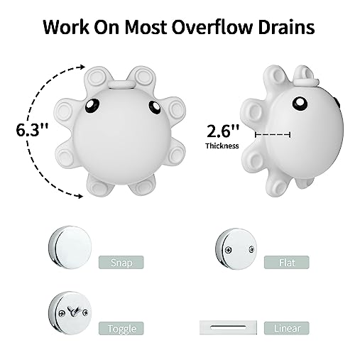 image for Roslim Bathtub Overflow Drain Cover - Silicone Bath Tub Drain Cover, O