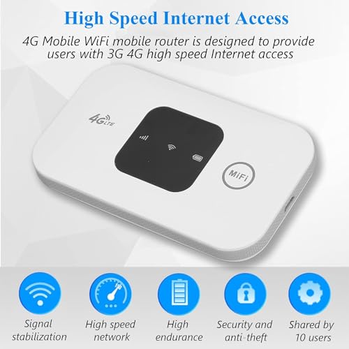 Image of Portable 4G LTE USB Adapter, High Speed 4G Mobile Hotspot Router, USB Portable Router for Phone Laptop Desktop Tablet