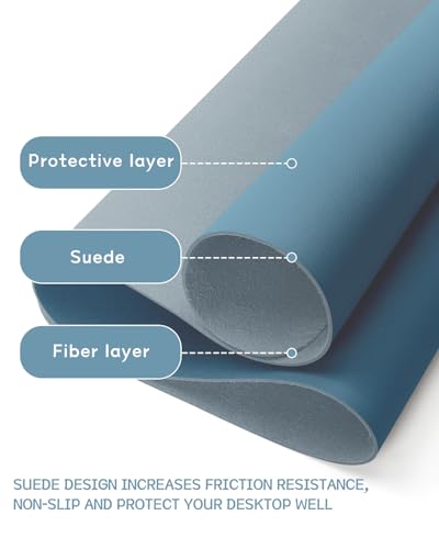 Image of YSAGi Non-Slip Desk Pad, Blue, 31.5 inch x 15.7 inch, PVC Leather, Ultra Thin, Waterproof, Easy Clean, Laptop Desk Writing Mat for Office /Home /Decor