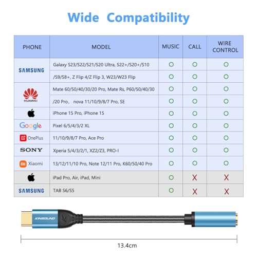 Image of Kinsound USB Type C to 3.5 mm Audio Jack Connector with DAC Headphone Converter Adapter Compatible with iPhone 15, Galaxy S23 /S22 /S21 /S20,OnePlus12 /11 /10 /9 /8,Pixel 7 /6 /5 /4 / & Other Type C Phones