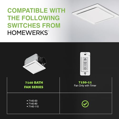Homewerks 7140-50 Bathroom Fan Ceiling Mount Exhaust Ventilation, 1.0 Sones, 50 CFM, White by Homewerks Worldwide - Used condition - Image 8