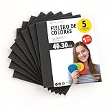 OFITURIA