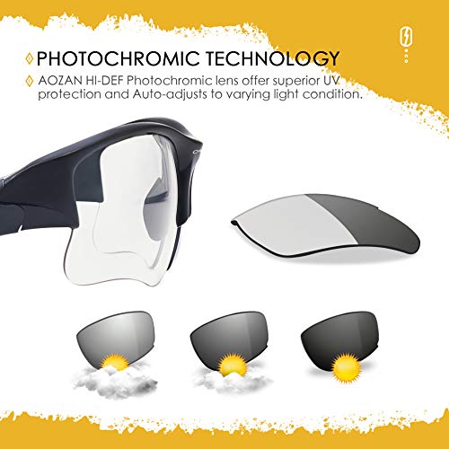 Image of ANSI Z87.1 Replacement Lenses For Oakley M2 Frame OO9212 Sunglass