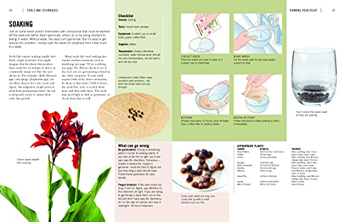 The Plant Propagator's Bible: A Step-by-Step Guide to Propagating Every Plant in Your Garden - Image 6