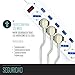 Ewent EW3932-3M Regleta 6 Enchufes Con 6 Interruptores Iluminados, 3500 W, Blanco,...