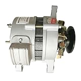 Der Motor ist ein Hochfrequenzgenerator (Frequenz anderer als 50 Hz)