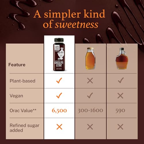 image for Date Lady Chocolate Syrup | Sweetened Only with Dates | Organic, Vegan