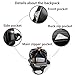 HUAZHIMAO Small Backpack Purse for Women Mini Backpacks PU Leather Women's Versatile 3 in 1 Fashion Handbag Travel Daypacks (Grey)