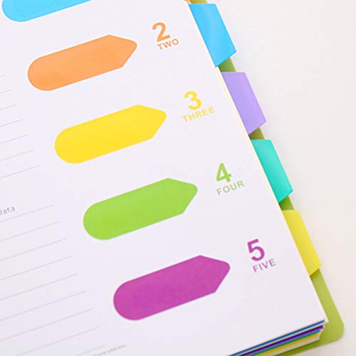 NUOBESTY Bloco de notas com espiral lateral colorido, espesso, papel para casa, material escolar par