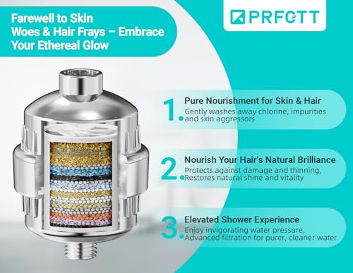 Image of 20 Stage Shower Head Filter,Revitalize Hair,Skin Nails While Purifying Water,Prevent Scale Buildup,High Output Fan Technology Softener Hard Water 99% Remove Lead,Chlorine,Fluoride and Chemicals,Chrome
