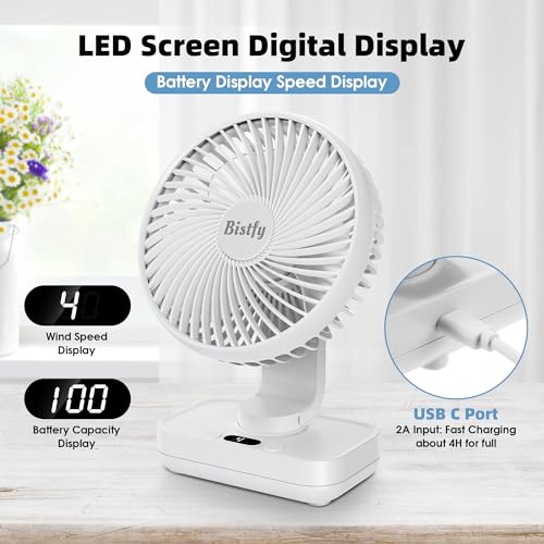 Ventilateur bureau silencieux rechargeable 4500mAh portable 4 vitesses
