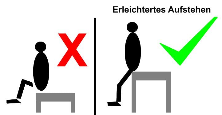 LIEGEWERK Seniorenbett 100x200 erhöhtes Bett mit Kopfteil Massivholzbett Holzbett Holz 100cm (Betthöhe 55cm, 100 x 200 cm)