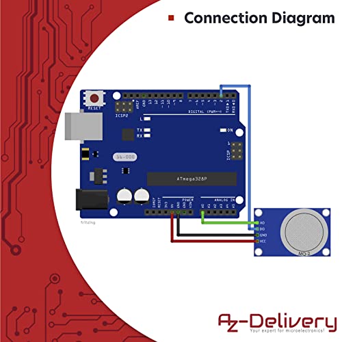 AZDelivery MQ-2 Gas Sensor Rauch Sensor Luftqualität Modul kompatibel mit Arduino inklusive Ebook!
