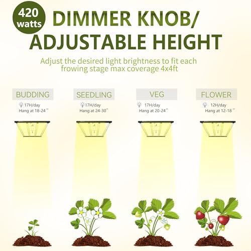 Image of FARMLITE LED Grow Lights for Indoor Plants Full Spectrum Growing Light Bar Plant Hanging Growing Lamps Seedling Daisy Chain Dimmable Board 4x4ft Coverage (420watts)