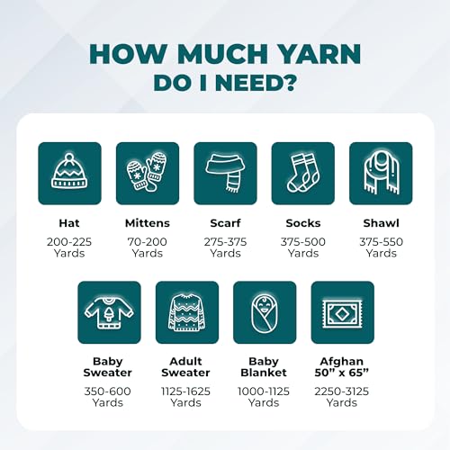 Image of Mary Maxim Maximum Value Acrylic Yarn for Crocheting and Knitting, Soft Worsted Weight Tean Yarn 4, Ideal for Blankets, Sweaters, Hats, and Scarves, 8 oz Skein (474 Yds), Dark Teal - 1 Skein