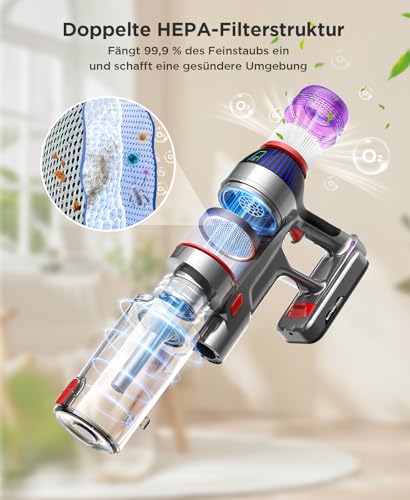 Suafsu Akku Staubsauger Kabellos 550W 45000Pa - Langer Laufzeit mit LED Display und Anti Tangle Bürste, Selbststehender Staubsauger Für Hartböden Teppiche Tierhaare