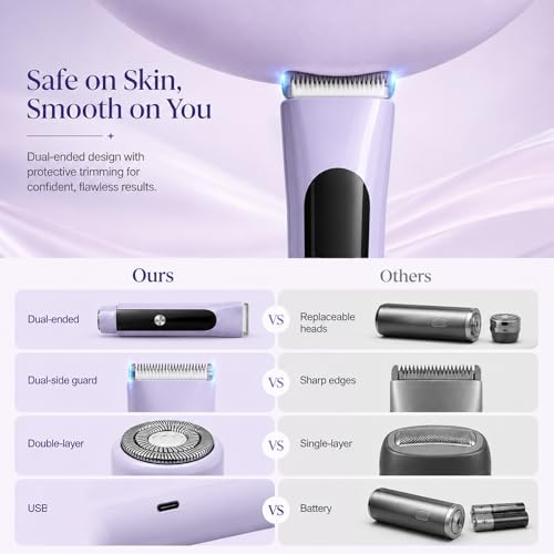 Afeitadora íntima para mujer eléctrica recargable y suave 6