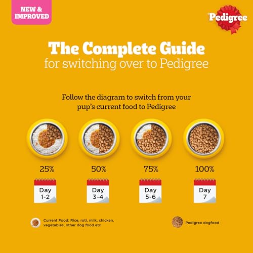 Image of Pedigree Puppy Dry Dog Food, Meat & Milk, 10 kg, Contains 37 Essential Nutrients, 100% Complete & Balanced Food for Puppies (Pack of 2)