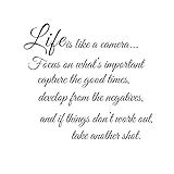 Umweltfreundliches Material hergestellt aus entfernbares selbstklebendes PVC-Material, ungiftig und beschädigen nie die Wand