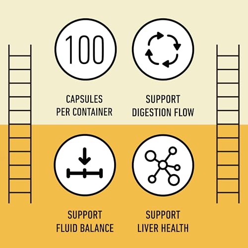 Organic Dandelion Root Capsules 600mg - Dandelion Supplement Pills, Herbal Root Support for Liver Detox, Digestive Cleanse Aid, Vegan Plant Based Formula, Non GMO, No Fillers, Gluten Free, Made in USA