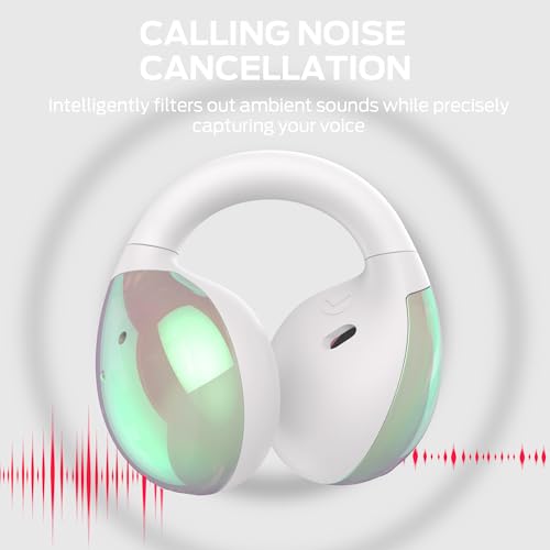 Image of Monster Open Ear AC600 Headphones, Bluetooth 5.4 Wireless Earbuds with HiFi Stereo, Clip-On Earbuds with ENC Clear Call, 21H Playtime, IPX6 Waterproof Wireless Headphones for Sports Exercise Outdoor
