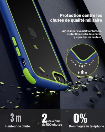 Etui iPhone SE 2020 antichoc coque transparente rigide PC silicone vert - 3