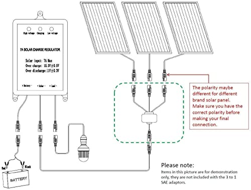 Sunway Solar Panel Connectors,Extension Cable Connect 3 Solar Panels to 12V Battery with Two SAE Polarity Reverse Adapters for 12Volt Solar Charger,Solar Maintainer and Solar Charging Kits