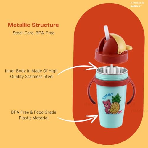 Image of Nabhya Inner Stainless Steel & Outer Plastic 360ml BPA-Free Cute Animal Design Baby Sipper Kids Water Bottle with Straw and Side Handle for Kids (Purple & Blue - 2pc)