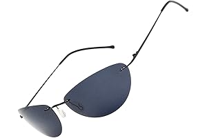 Matrix Neo Glasses: The Ultimate Eyewear for a Stylish and Sophisticated Look