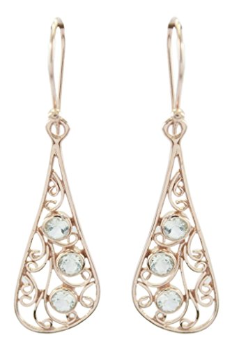 Boucles d'oreilles pierres précieuses topaze bleue argent 925