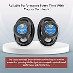 Rockville RV69.4A 6x9" 4-Way Car Speakers, 1000W, 4 Ohm, Rich Bass, CEA Rated, Polypropylene Woofer, Butyl Rubber Surround, Perfect for Car Audio - Image 4