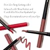 Delineador de Labios Waterproof Modern Classic de LAURA GELLER NEW YORK, Radiant Rose Lápiz (Paquete de 1) 6