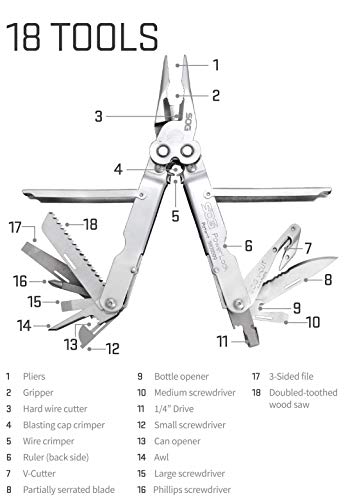 SOG S62N-CP POWERLOCK MULTI-TOOL WITH V-CUTTER (SILVER)