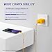 iPhone Charger Fast Charging,[MFi Certified] 2Pack 20W Type C Fast Charger Block with 6FT USB C to Lightning Cable Compatible for iPhone 14/13/12/11 Pro Max/Xs Max/XR/X,iPad (Yellow)