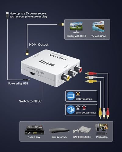 image for ABLEWE RCA to HDMI Converter, 1080P AV to HDMI RCA Composite CVBS Vide