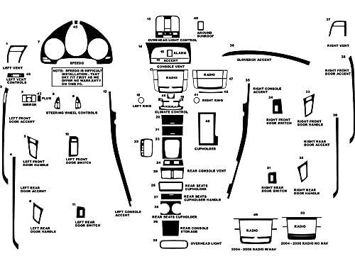 Rvinyl Rdash Dash Kit Decal Trim Compatible With Acura Tl 2004-2008 - Carbon Fiber 3D (Blue) #TOP27